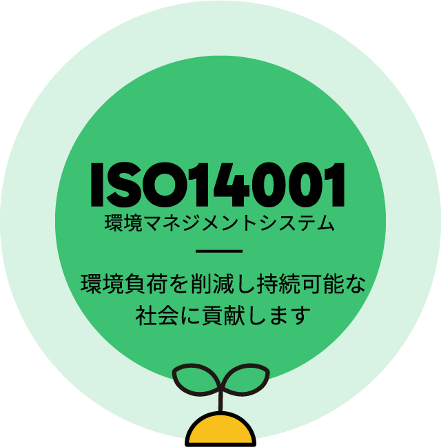 ISO14001