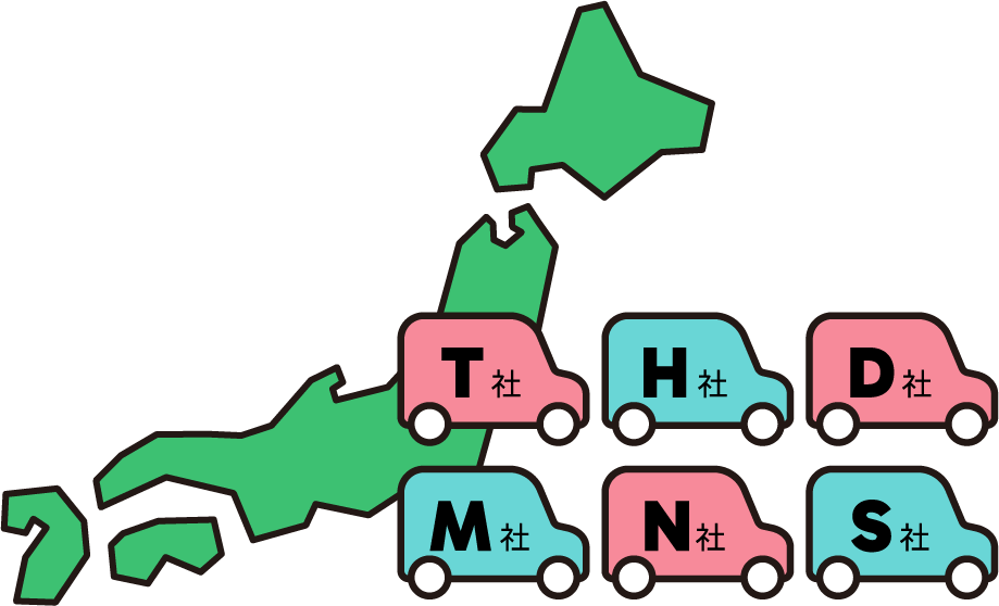 自動車業界から信頼される技術力